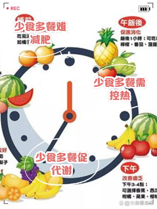 如何通过控制假期聚会饮食，真正认清食物的本来面目？