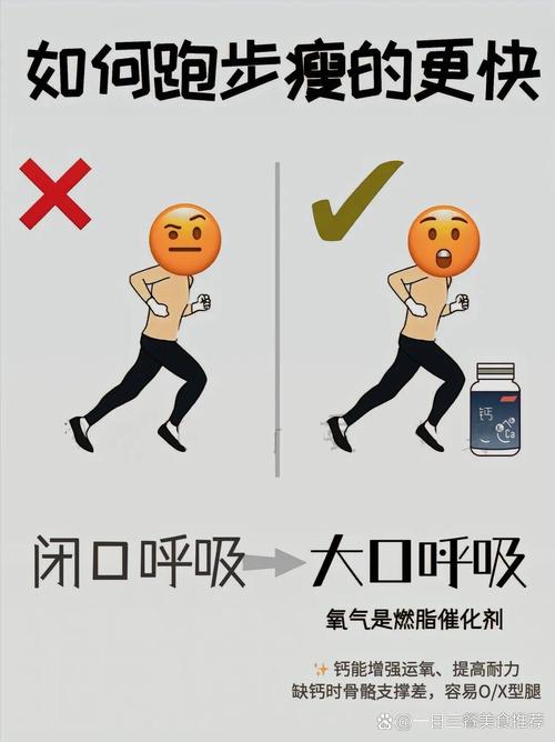 跑步减肥的要素有哪些，你真的者阝清楚吗？