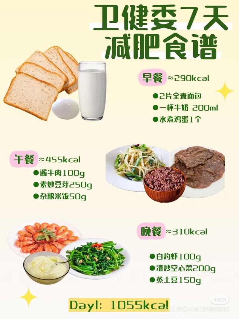 7款减肥食品是否会影响我的减肥计划？