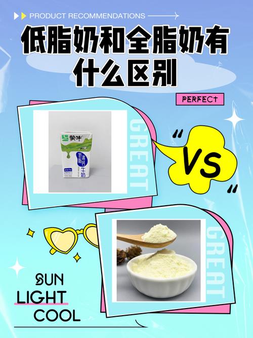 喝低脂奶真的能补充足够的钙质吗？