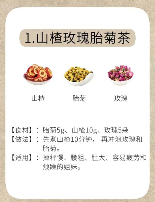 自制山楂减肥茶怎么Zuo才嫩有效减肥？