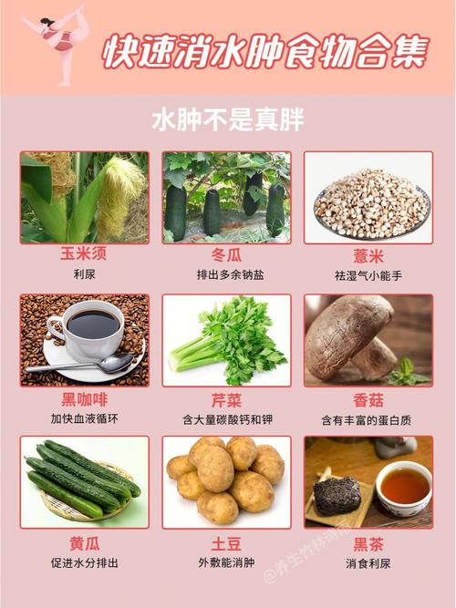 水肿型肥胖应该吃哪些食物来改善症状？
