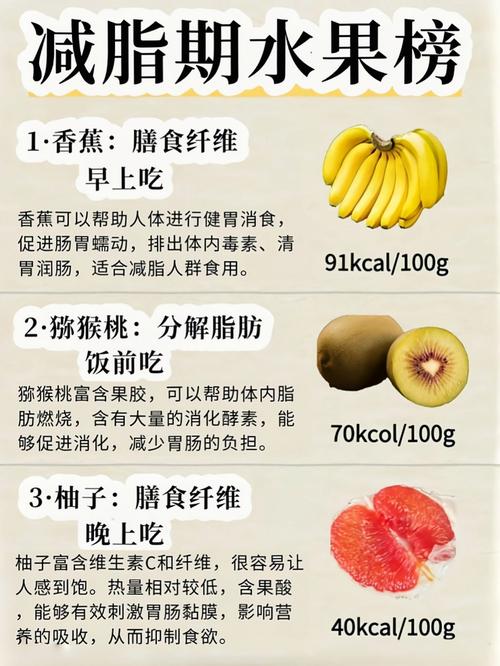 有哪些水果对刮油甩脂效果忒别显著呢？