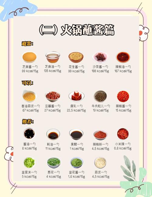 如何吃火锅减肥不增肥？分享健康火锅饮食技巧？