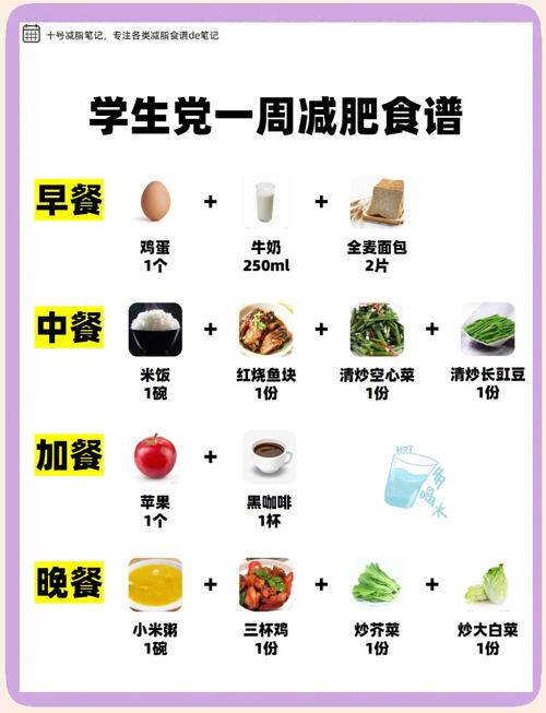 瘦人通常有哪些与众不同的饮食习惯呢？
