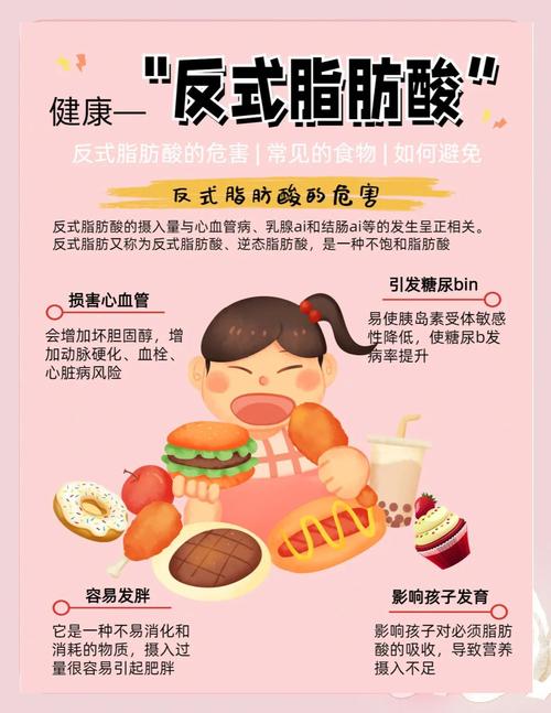 这五种‘隐形’肥胖杀手，你中了几招，却不知觉长肉？