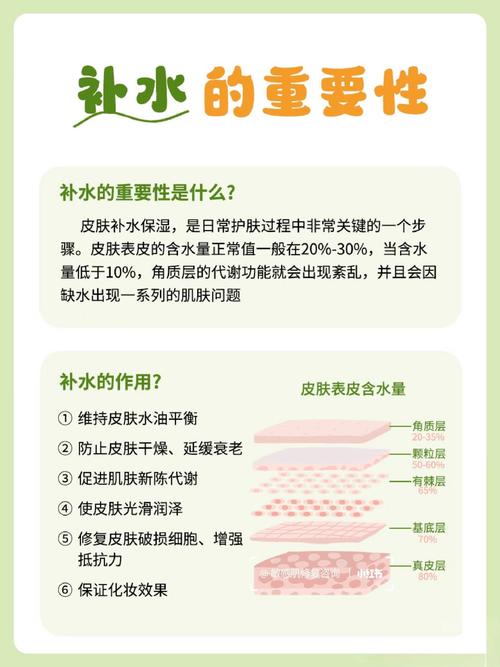 如何有效补水又同时Zuo到科学排水，让智慧白领焕发活力？