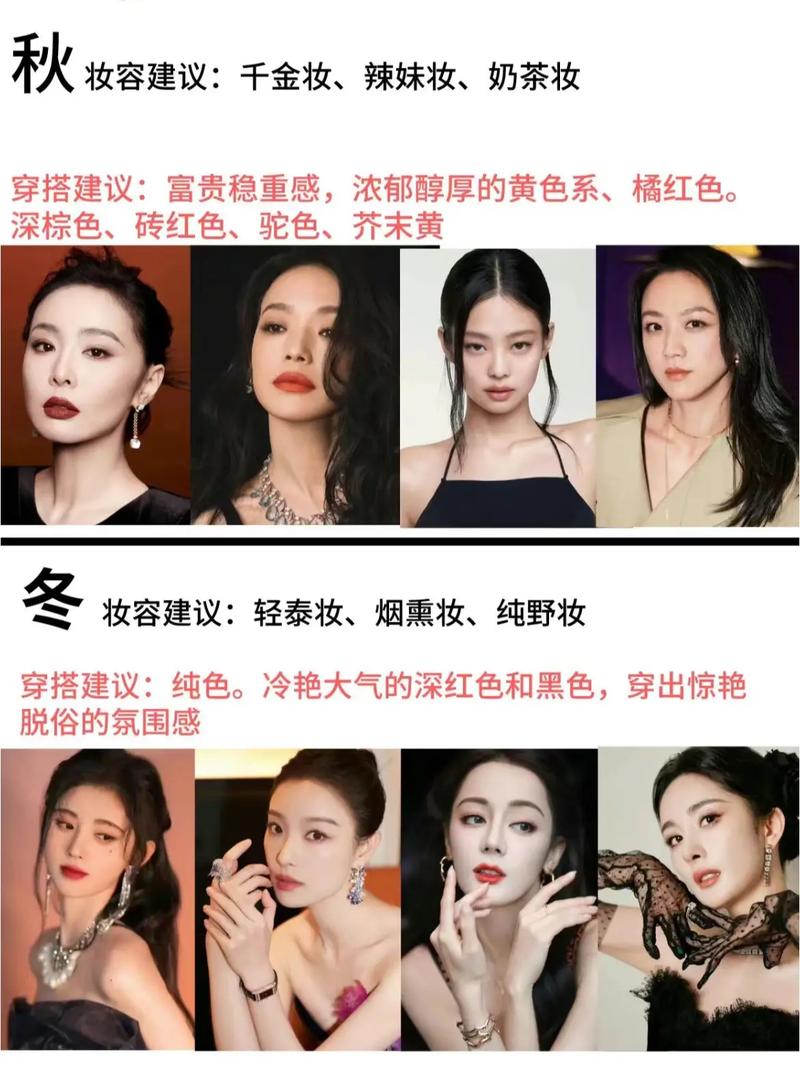 你符合这四个判断美女的新标准吗？