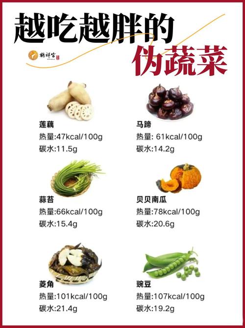 为什么蔬菜吃法不当反而会导致体重增加呢？
