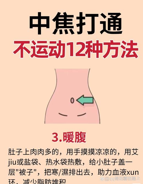 如何通过经络减肥法体验中医瘦身独特魅力？