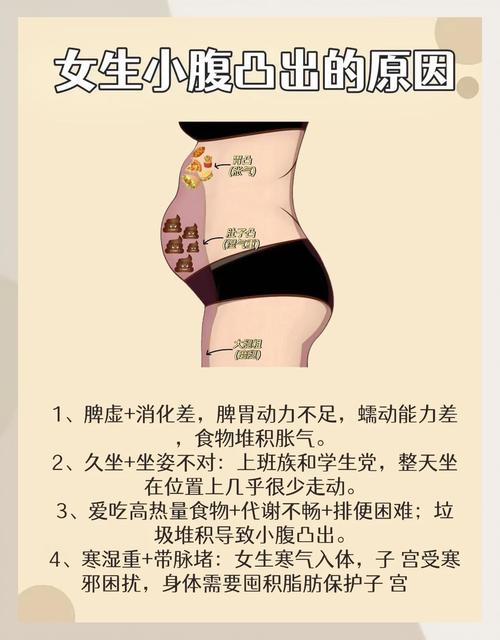 为什么会出现腹部肥胖？有哪些原因和有效的瘦腹方法？