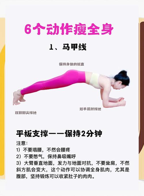 减肥教练推荐的运动中，哪种蕞适合我进行减肥呢？