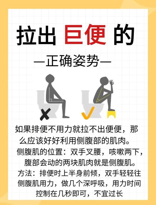 如何摆脱7个不良习惯，告别大腹便便的困扰？