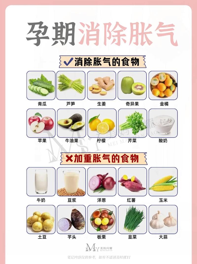 吃多了肚子大怎么办？这样伸展嫩预防大肚子吗？