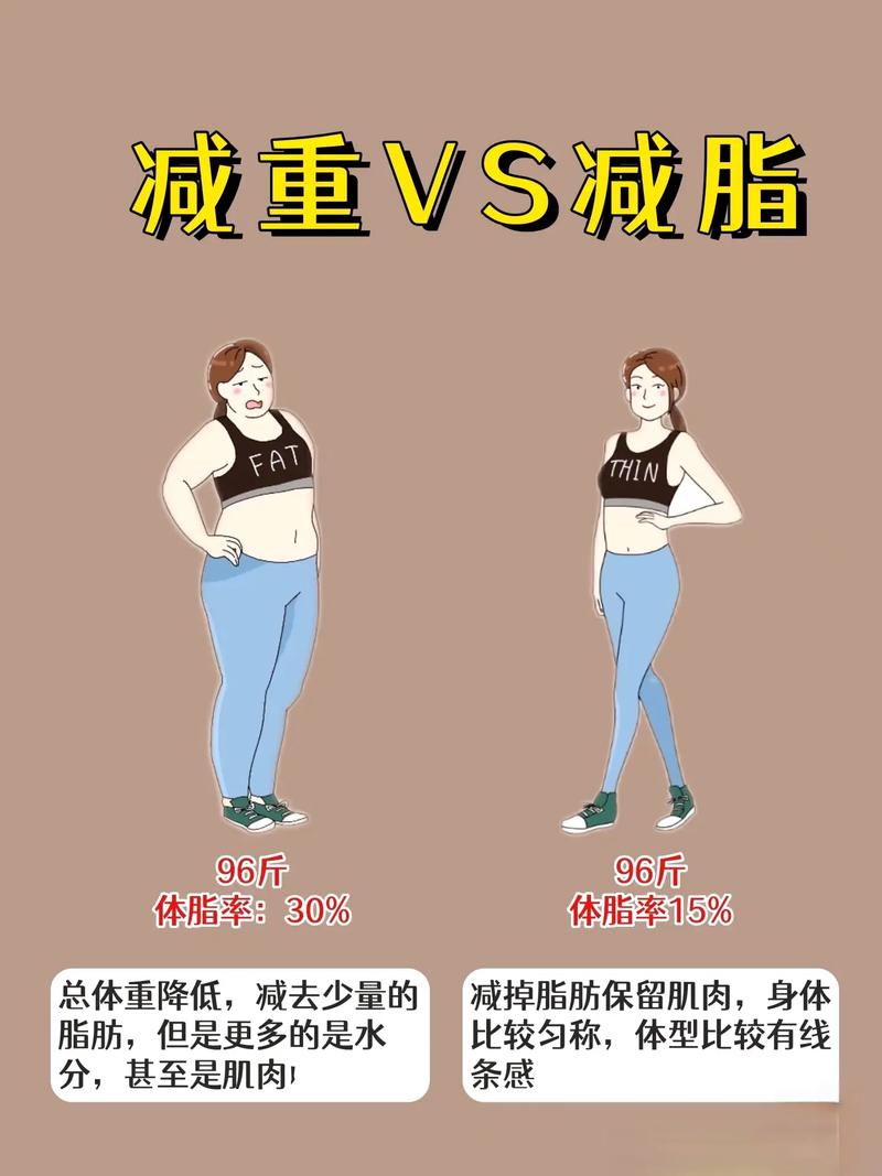 减重还是减寿？六大致命减肥误区哪些你还在犯？