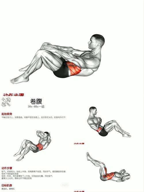 有没有适合男性腰部减肥效果好的健身操推荐？