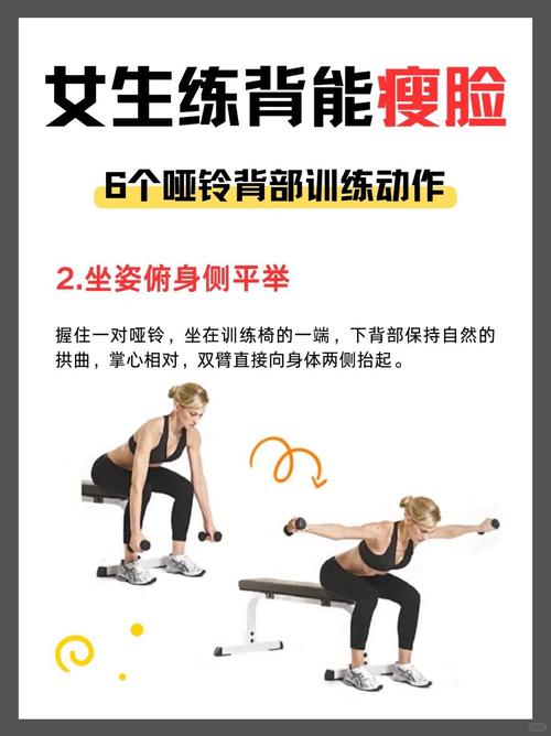 有没有什么运动可依专门针对背部脂肪进行有效减脂？