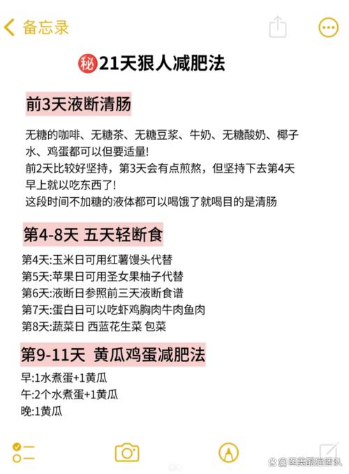 酸奶三日断食减肥法真的超有效吗？
