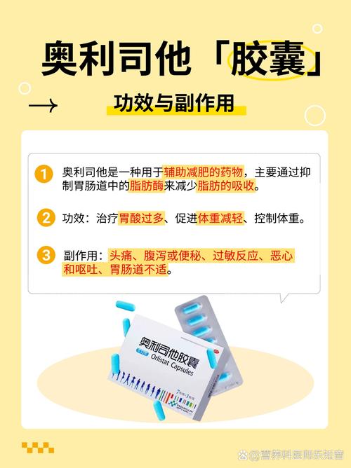 你知道关于减肥用药的最新研究成果和知识吗？