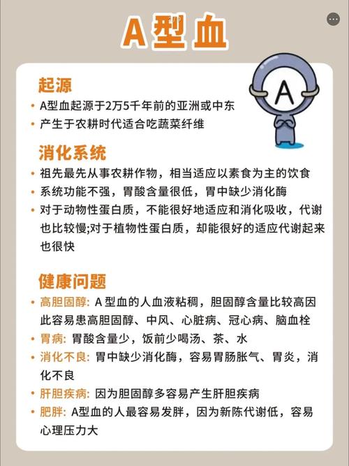 哪种血型的人适合哪种减肥方法？