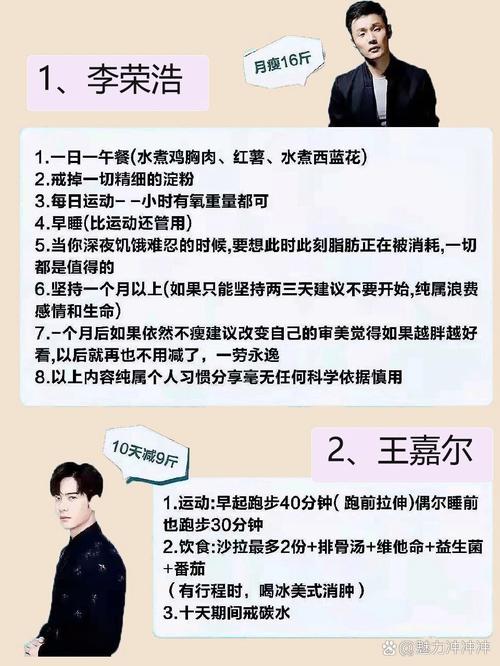 男明星们都是如何通过哪些独特方法实现快速减肥的呢？