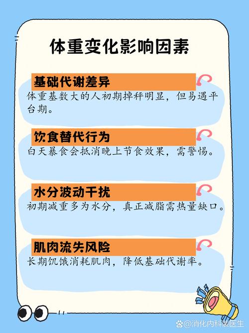 一个月晚餐不吃主食能减掉多少体重？