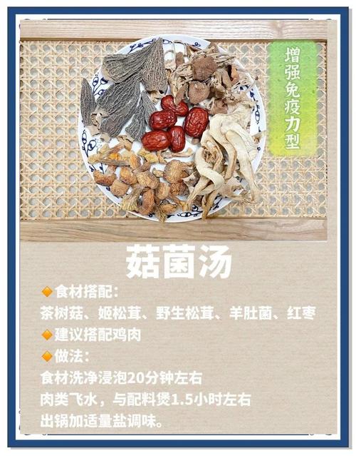 一周可依瘦一圈的蘑菇减肥法真的有效吗？