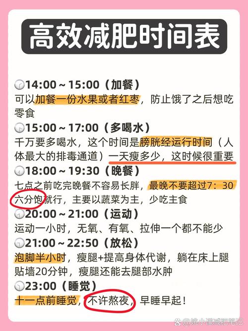 女性减肥的最佳黄金时期是什么时候，才能让我瘦得更彻底？