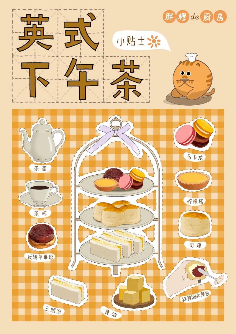 下午茶如何安排才能做到既享受美味又不增肥呢？