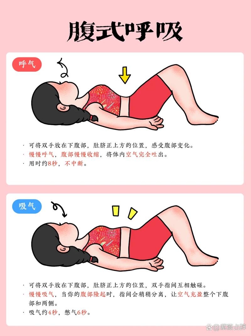 瑜伽腹式呼吸真的能清体排毒又瘦身吗？