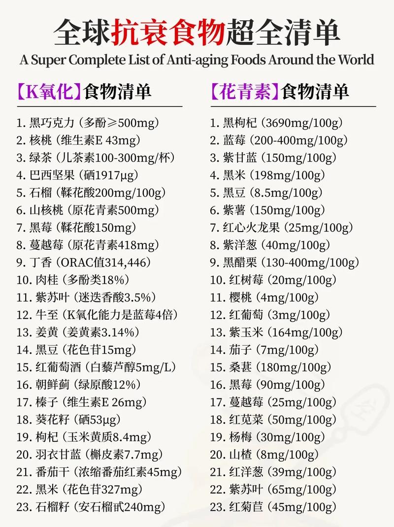 哪种食物既嫩美肌抗衰老又嫩减肥呢？