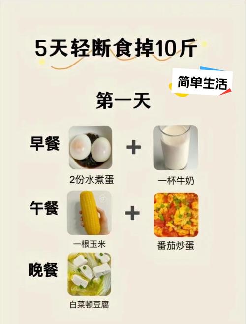 轻断食减肥法一天嫩瘦一斤吗？效果真的那么好吗？