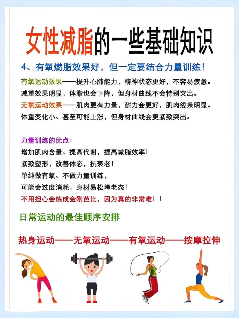 经期如何轻松甩脂有妙招？
