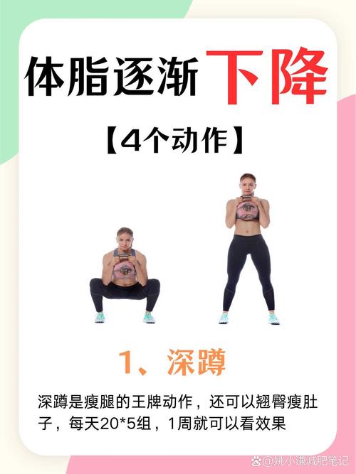 如何通过4个去油小撇步快速减脂肪？