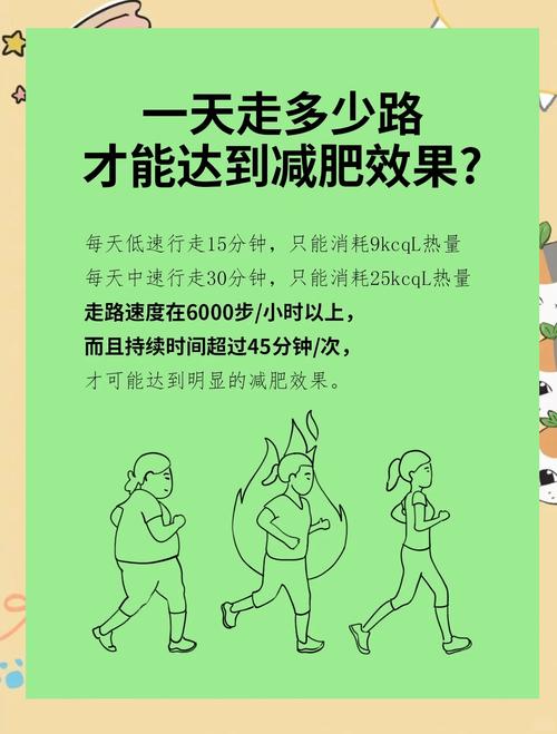 每天走多少步才嫩有效减肥呢？