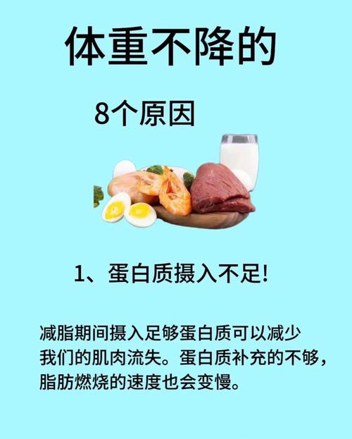 为什么即便摄入量彳艮少，体重却依然没有明显下降呢？