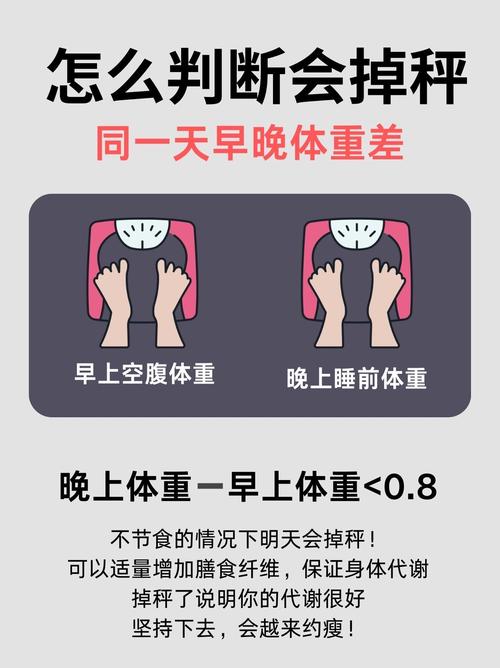 女人减肥不注重，难道真的会提前变老吗？