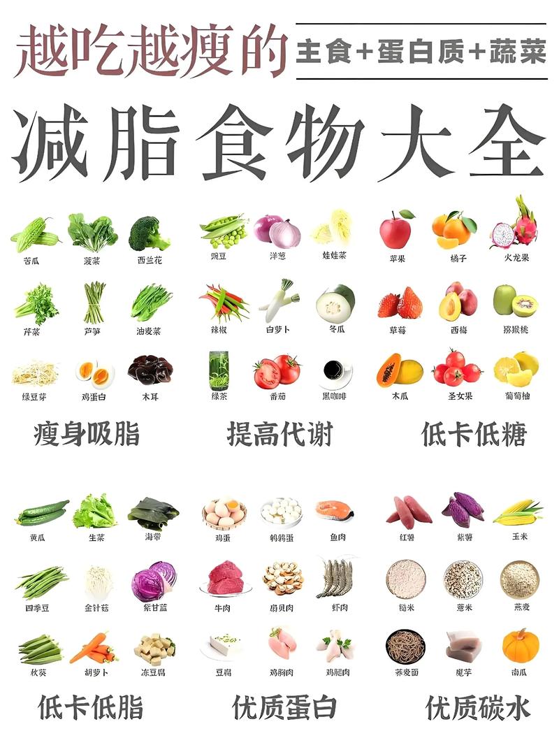 为什么有些人狂吃不胖，他们的饮食习惯有什么独特之处？