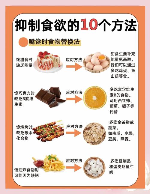 秋季馋嘴怎么办？有哪些方法能控制食欲？
