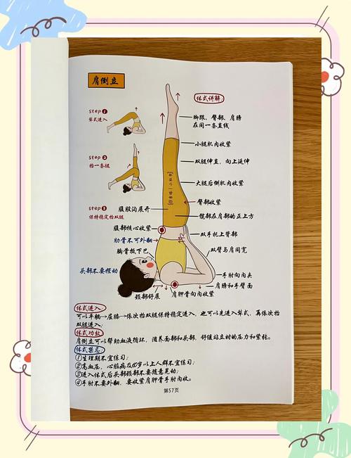 每天Zuo倒立，竟然隐藏这么多益处吗？