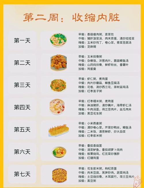 产后如何科学分阶段饮食减肥，健康瘦身呢？