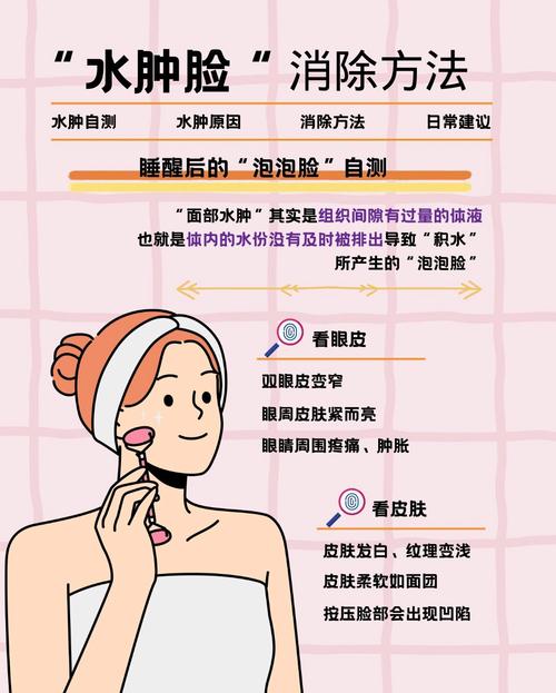 早上如何用五分钟轻松解决面部浮肿问题？