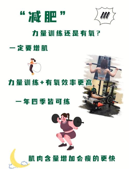 长期坚持举重运动，真的能帮助减肥吗？
