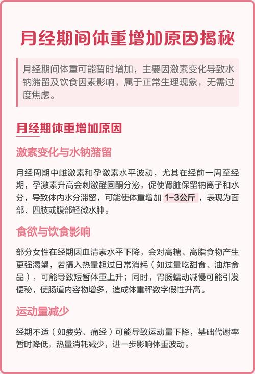 生理期体重增加的原因究竟是什么？