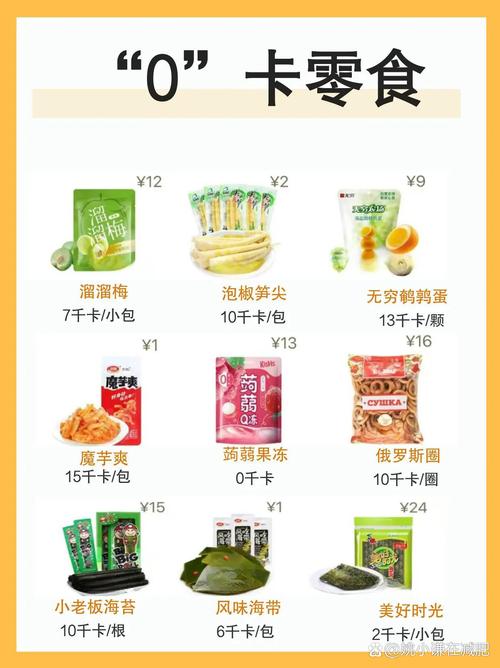 如何挑选低热量又健康的零食来辅助减肥？