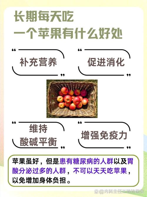 每天吃一个带皮苹果真的有助于减肥吗？