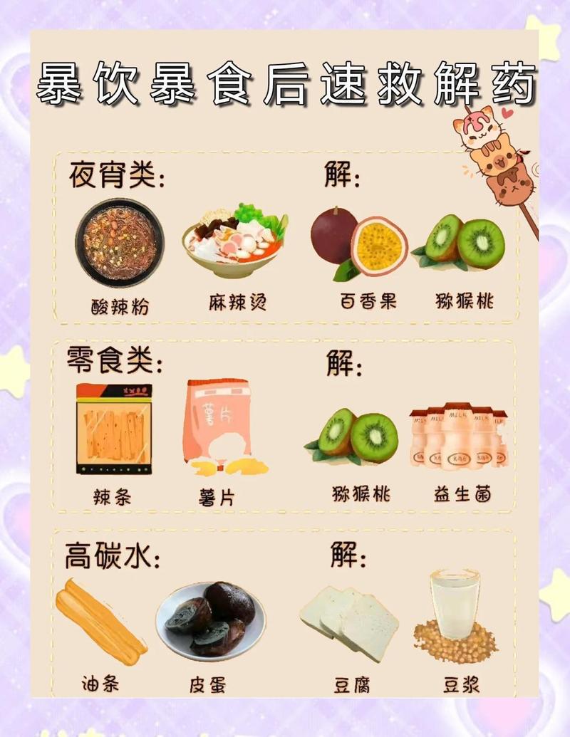 为什么暴饮暴食是肥胖的敌人，健康饮食才是减肥的关键呢？