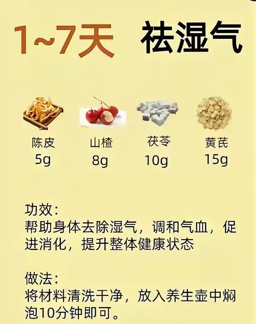 白领如何利用上班时间巧用减肥茶进行瘦身？