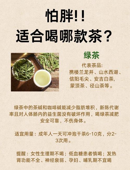绿茶饮用是否有助于减少腰腹部脂肪堆积呢？