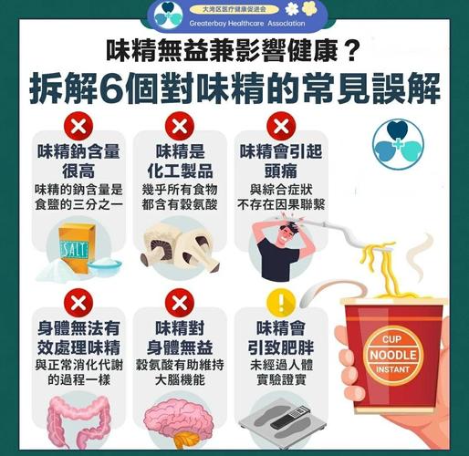 味精真的会导致肥胖、变矮和性功能下降吗？